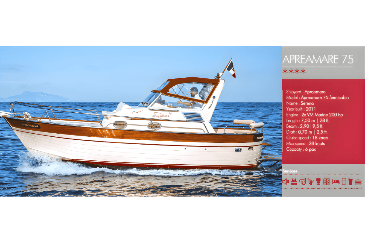 Apreamare   Technical Specifications